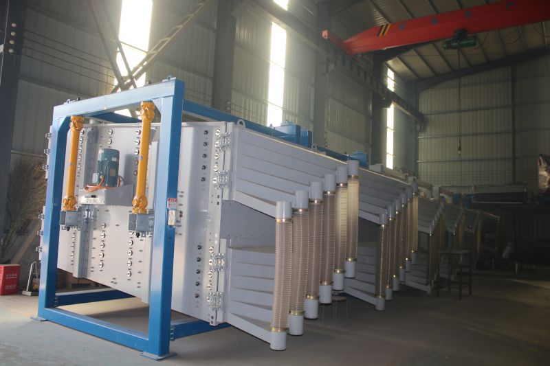 如何選擇適合自己需求的方型搖擺篩？